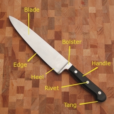 Knife Safety 101 - Athletico